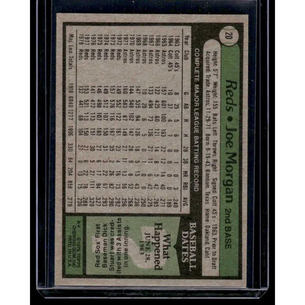 1979 Topps #20 Joe Morgan VG Cincinnati Reds Baseball Card Image 2