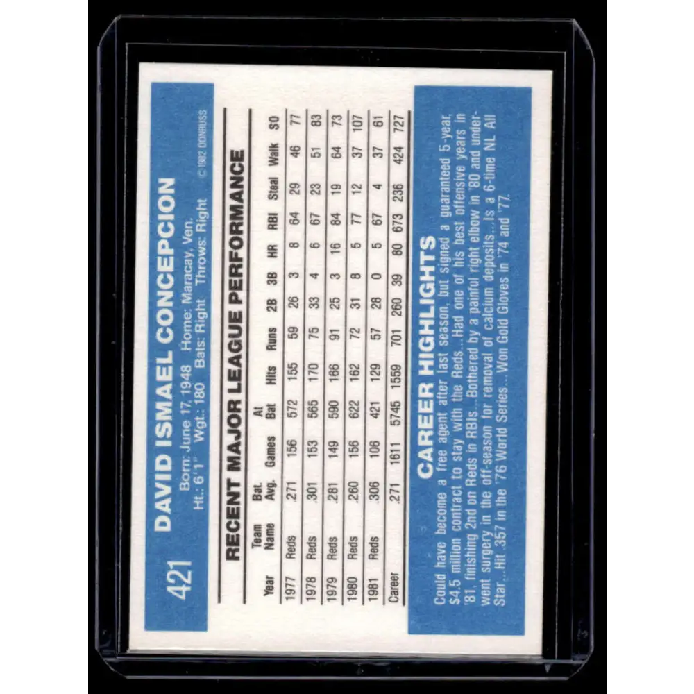 1982 Donruss #421 Dave Concepcion Cincinnati Reds NM-MT Baseball Card Image 2