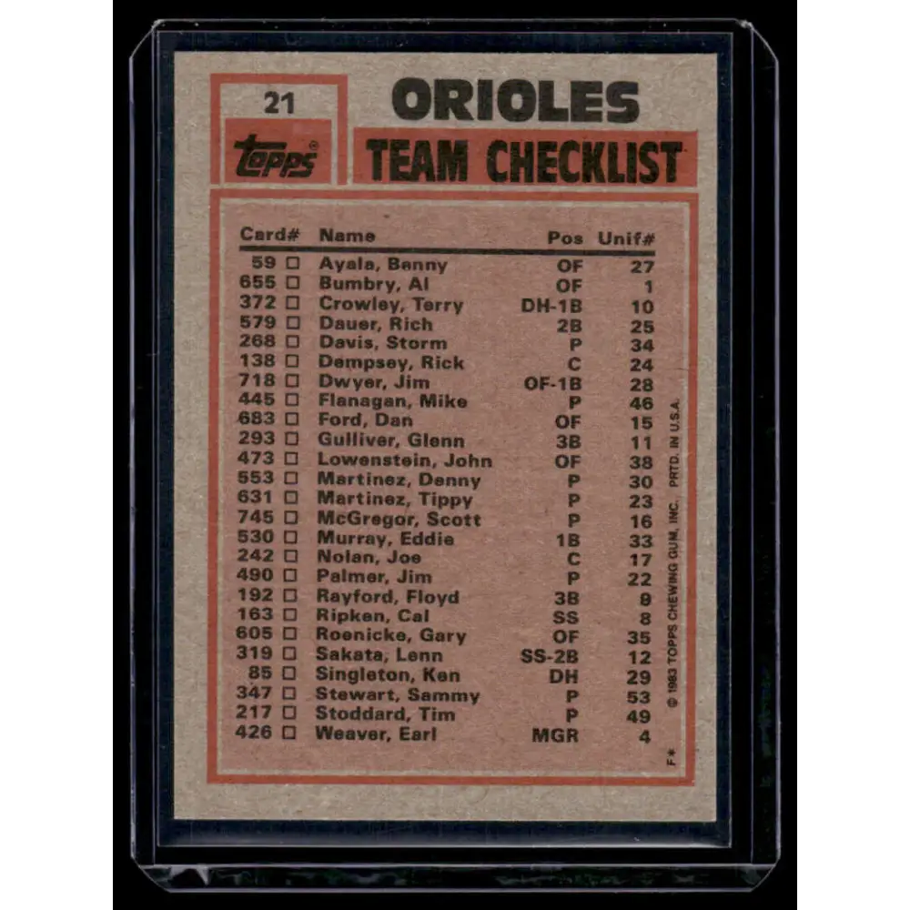 1983 Topps #21 Orioles Leaders / Checklist (Eddie Murray / Jim Palmer) Baseball Card Image 2
