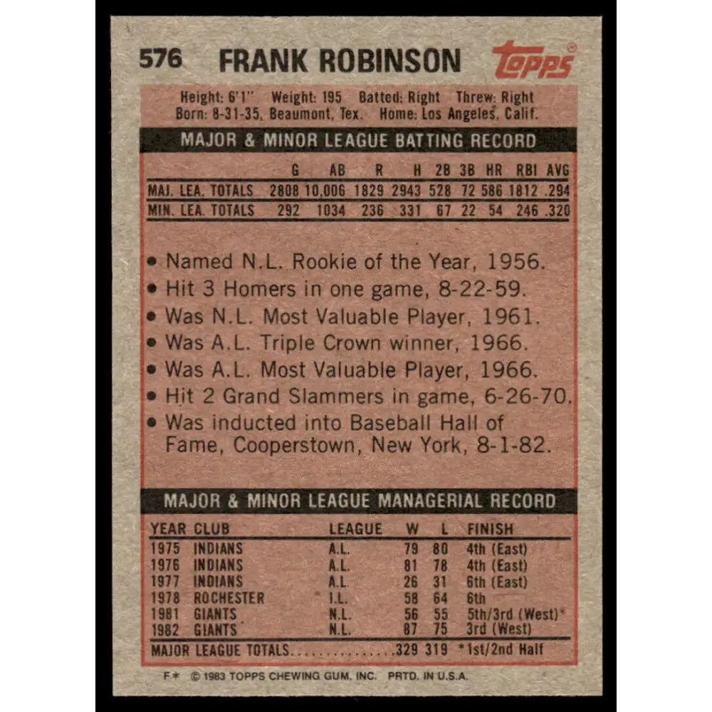 1983 Topps #576 Frank Robinson EX/NM San Francisco Giants Baseball Card Image 2