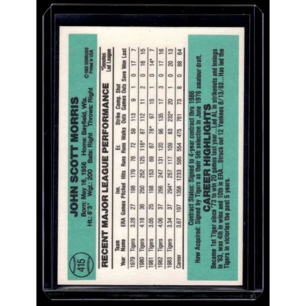 1984 Donruss #415 Jack Morris EX Detroit Tigers Baseball Card Image 2