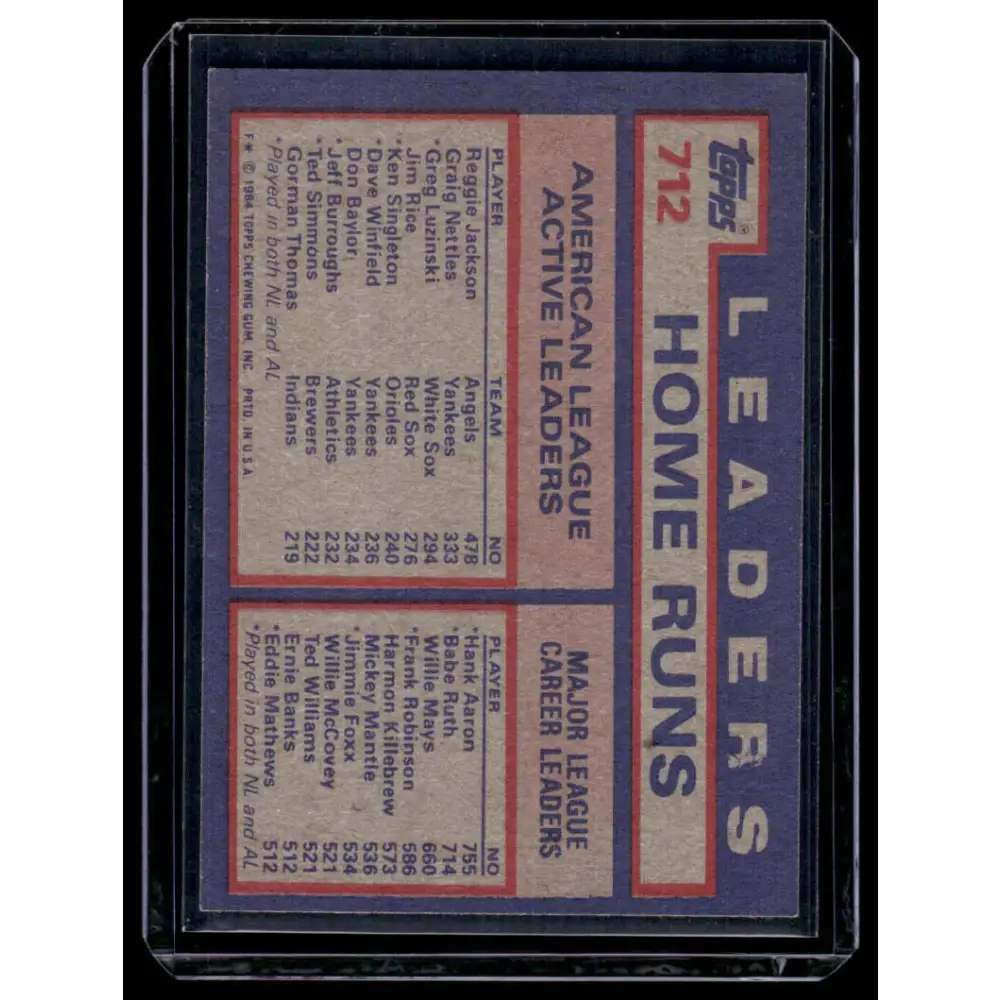 1984 Topps #712 AL Active Career Home Run Leaders (Jackson/Nettles/Luzinski) EX Baseball Card Image 2