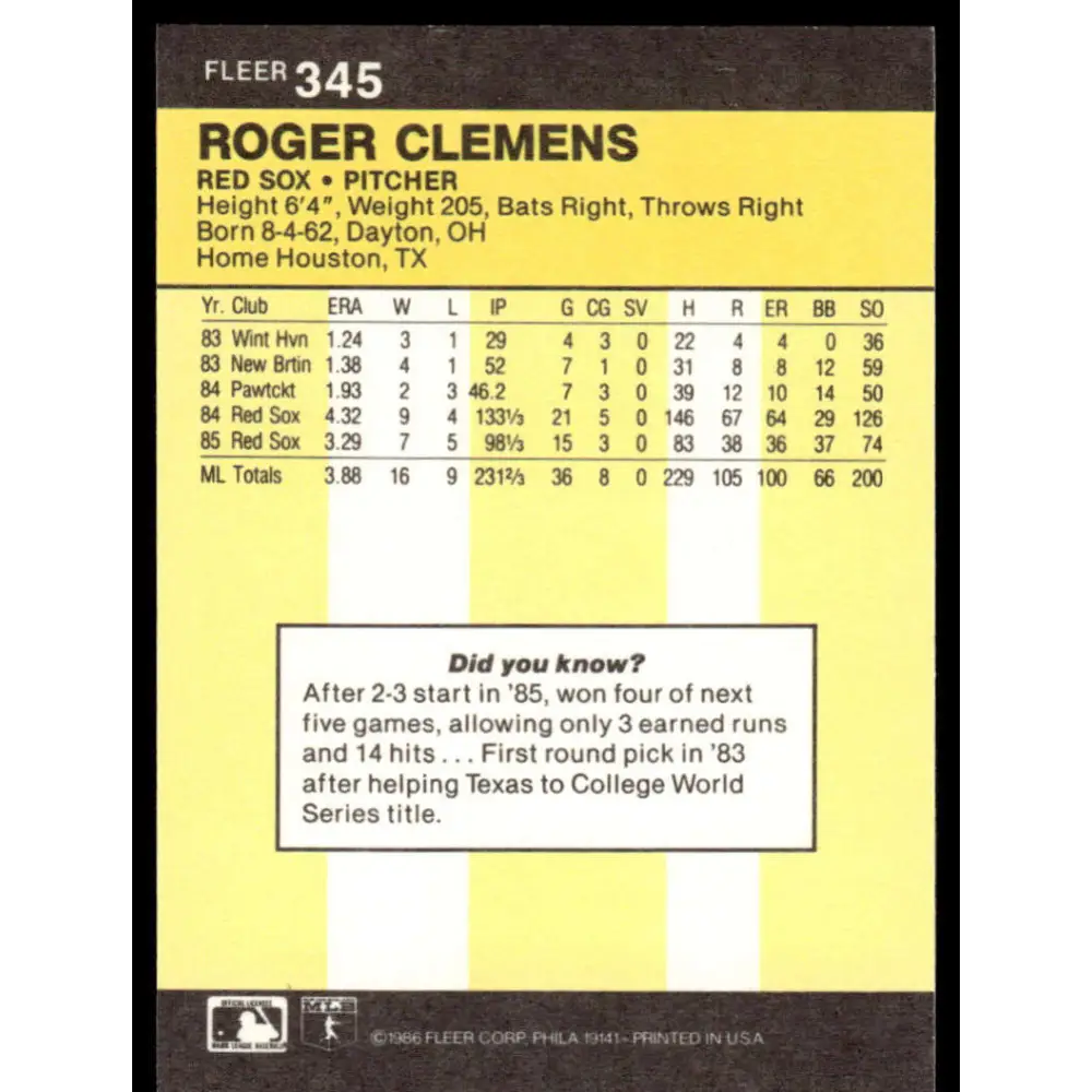 1986 Fleer #345 Roger Clemens EX/NM Boston Red Sox Baseball Card Image 2