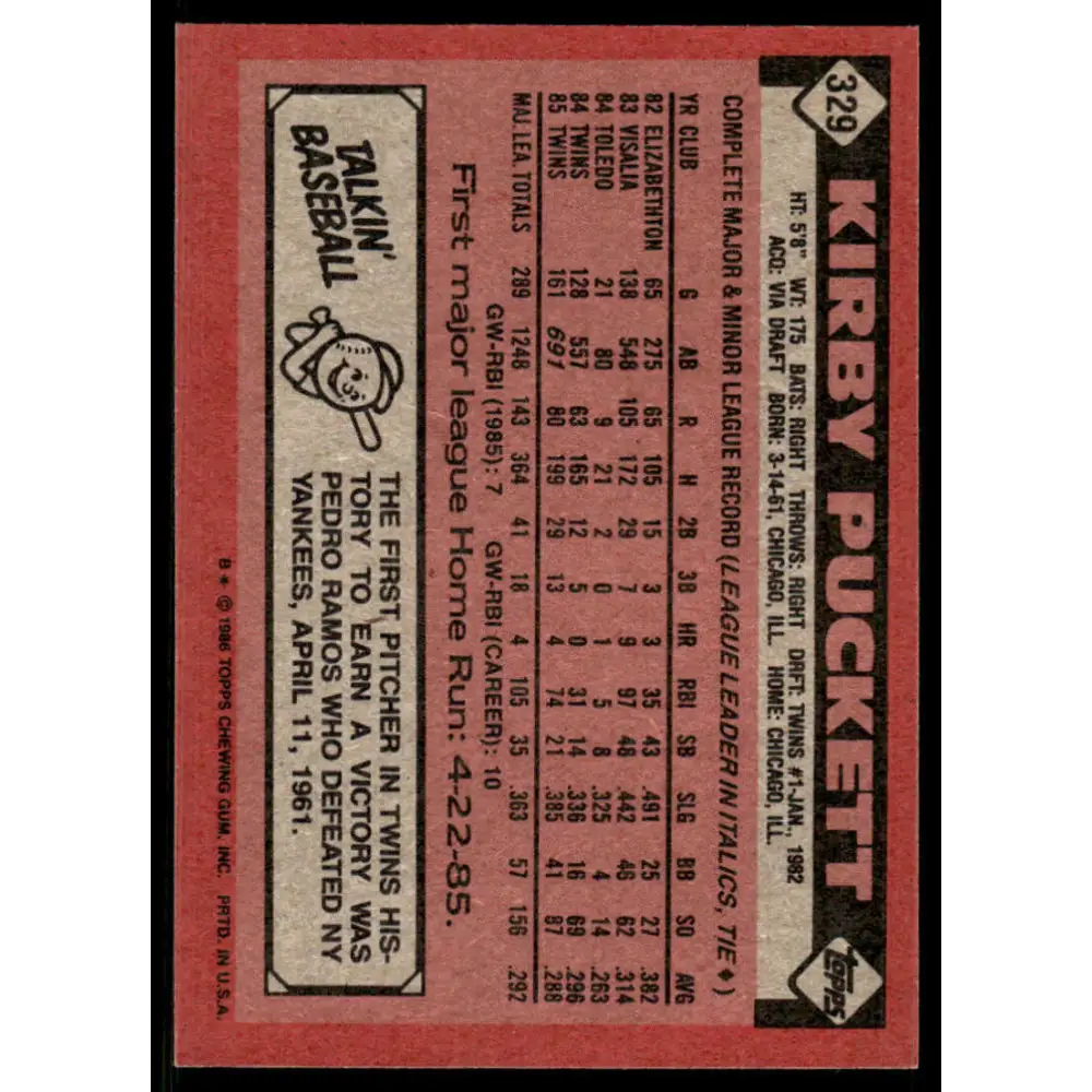 1986 Topps #329 Kirby Puckett EX/NM Minnesota Twins Baseball Card Image 2