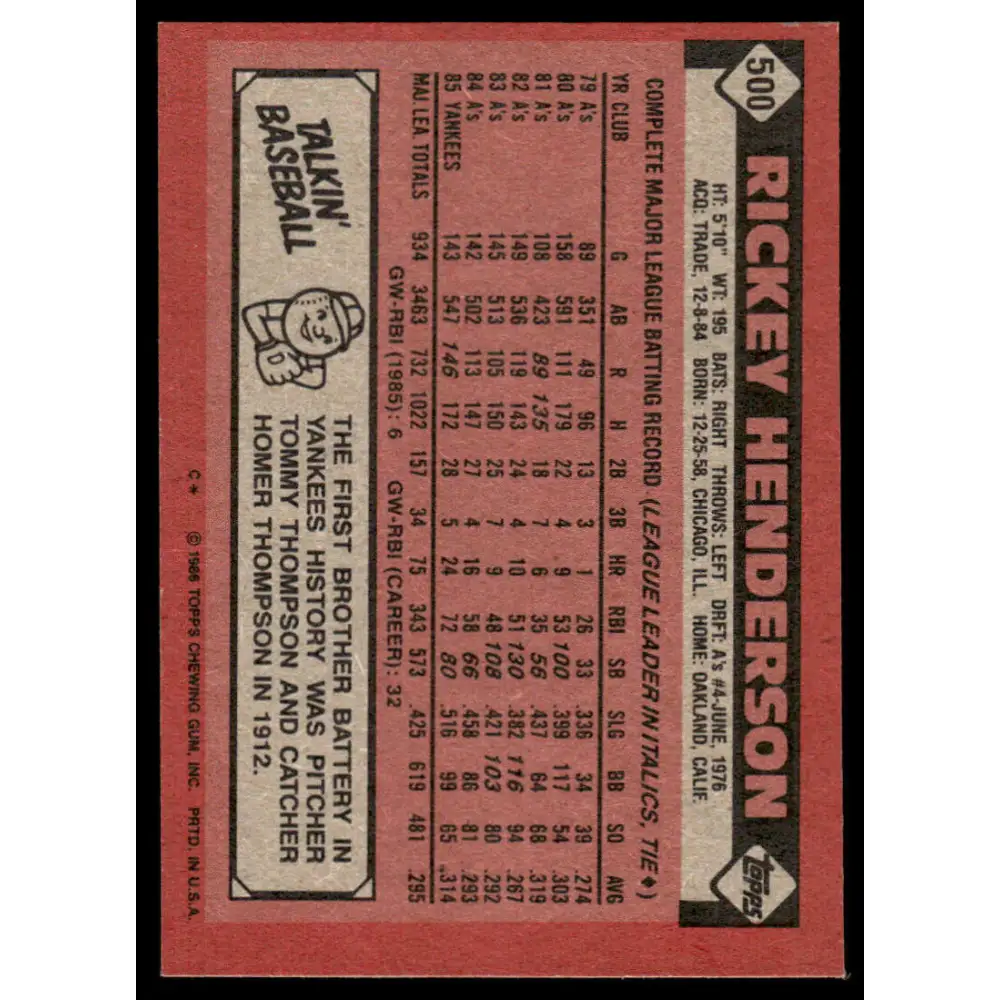 1986 Topps #500 Rickey Henderson NM-MT New York Yankees Baseball Card Image 2