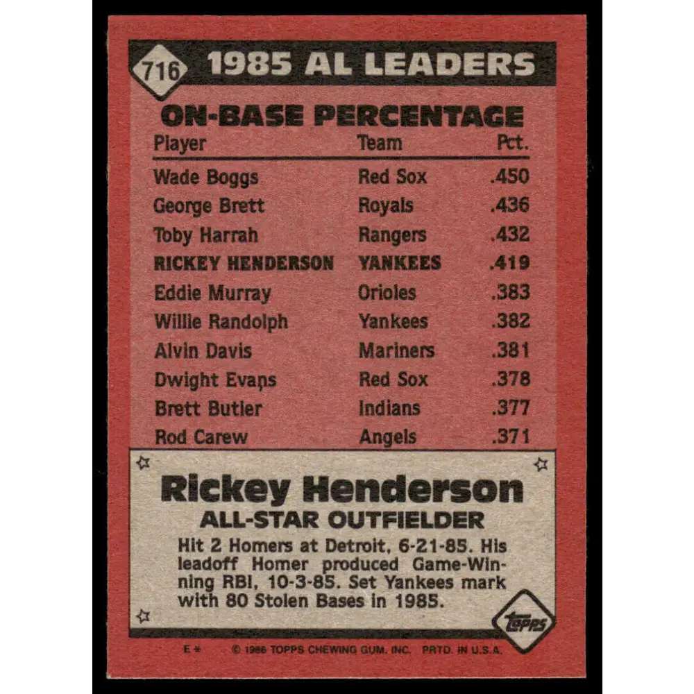 1986 Topps #716 Rickey Henderson NM-MT New York Yankees Baseball Card Image 2
