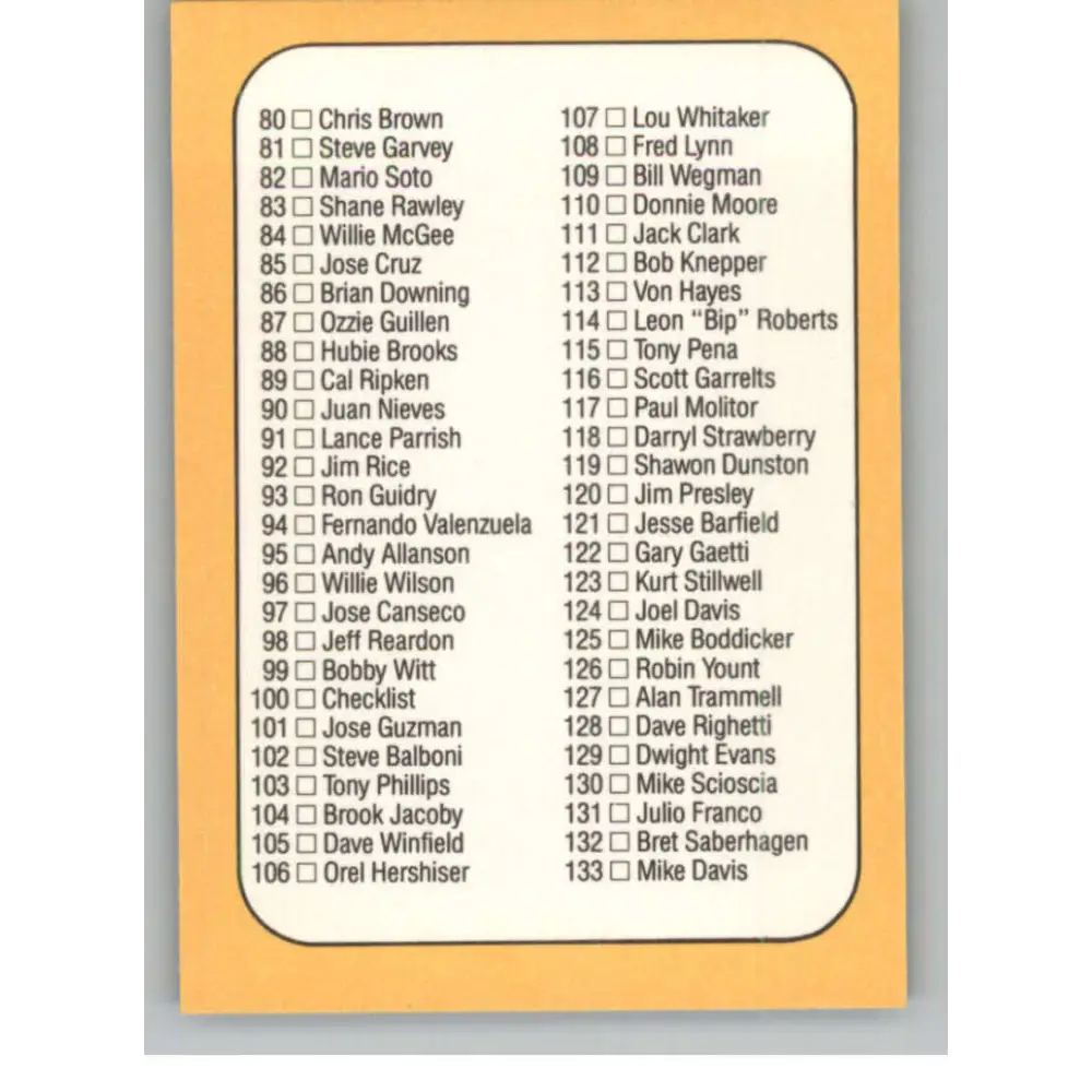 1987 Donruss #100 Checklist 28-133 EX Excellent Baseball Card Image 2