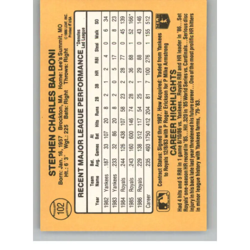 1987 Donruss #102 Steve Balboni EX Excellent Kansas City Royals Baseball Card Image 2
