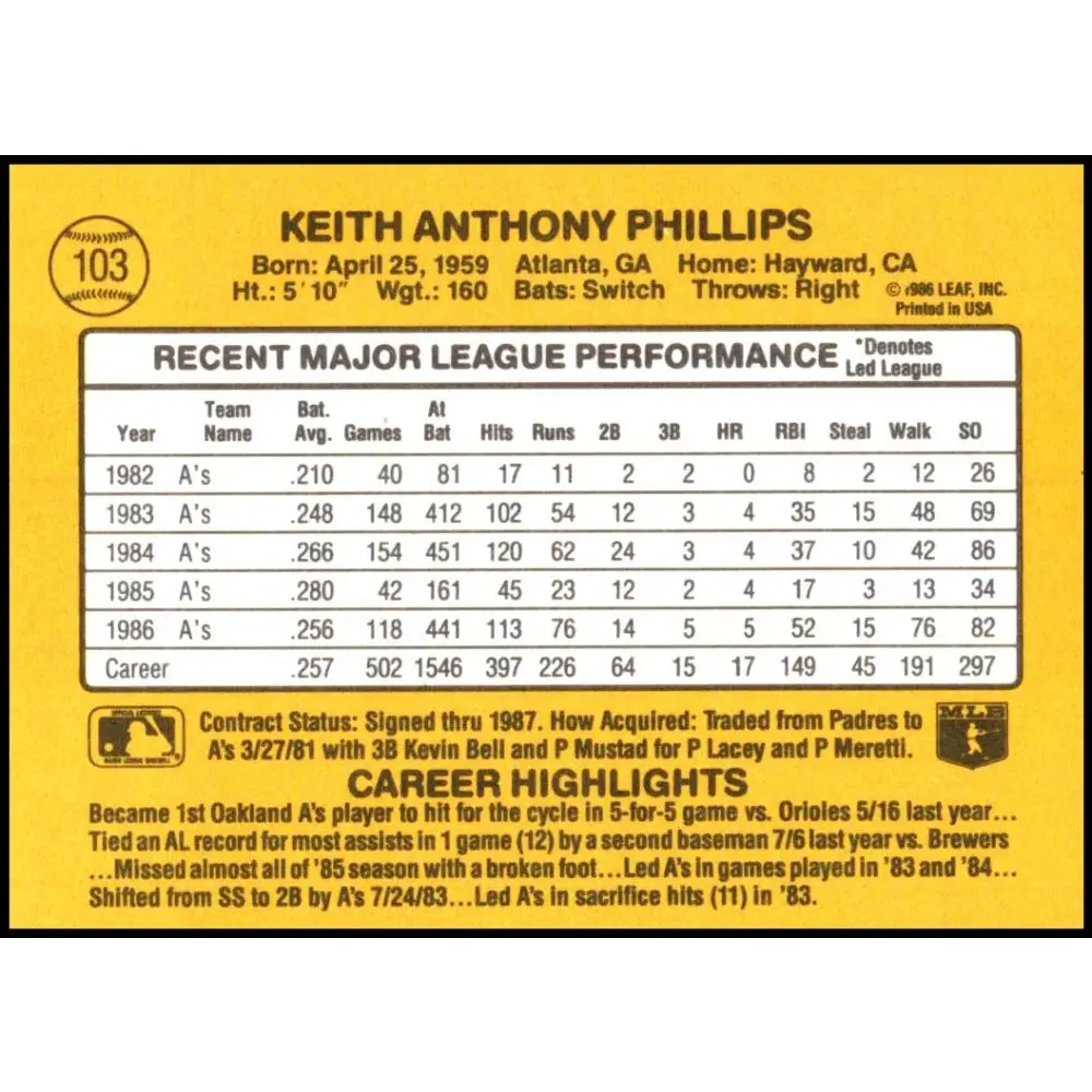 1987 Donruss #103 Tony Phillips EX Excellent Oakland Athletics Baseball Card Image 2