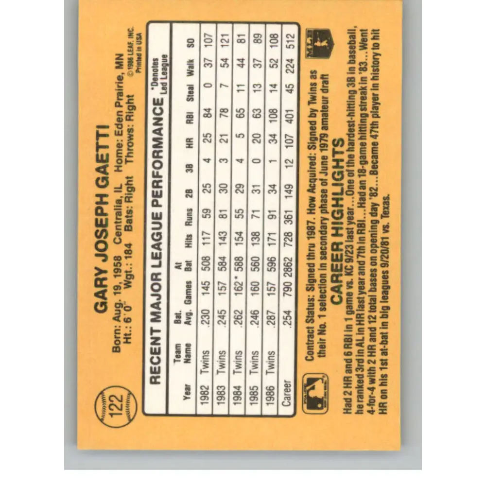 1987 Donruss #122 Gary Gaetti EX Excellent Minnesota Twins Baseball Card Image 2