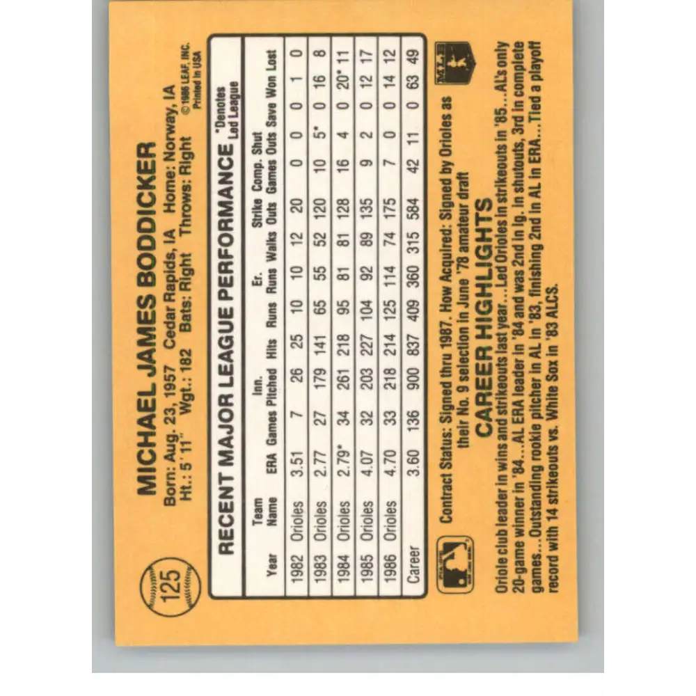 1987 Donruss #125 Mike Boddicker EX Excellent Baltimore Orioles Baseball Card Image 2