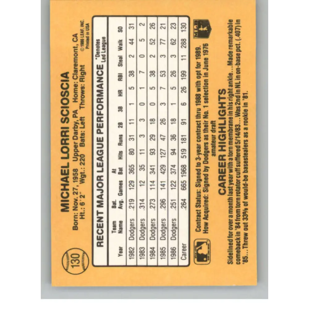 1987 Donruss #130 Mike Scioscia EX Excellent Los Angeles Dodgers Baseball Card Image 2
