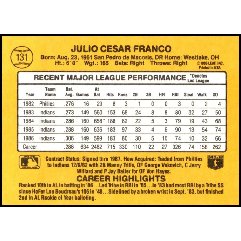 1987 Donruss #131 Julio Franco EX Excellent Cleveland Indians Baseball Card Image 2