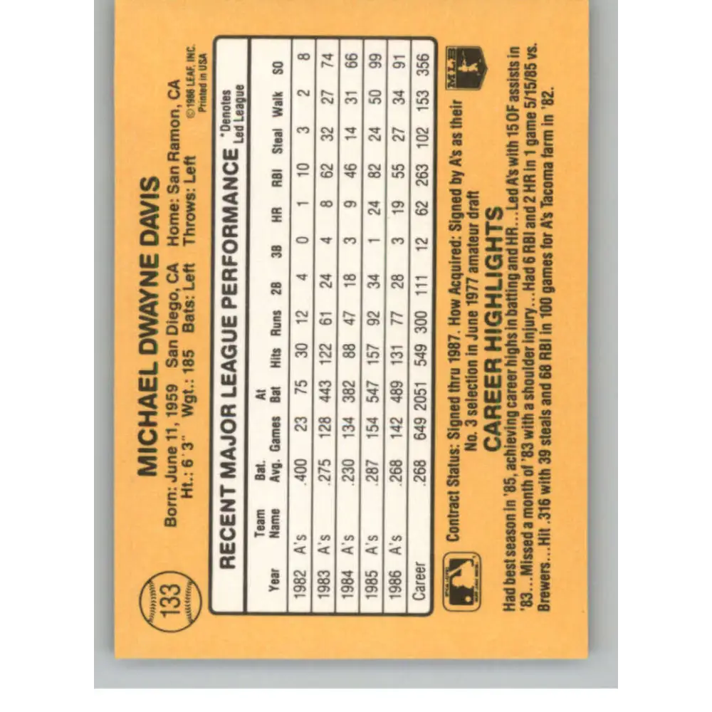 1987 Donruss #133 Mike Davis EX Excellent Oakland Athletics Baseball Card Image 2