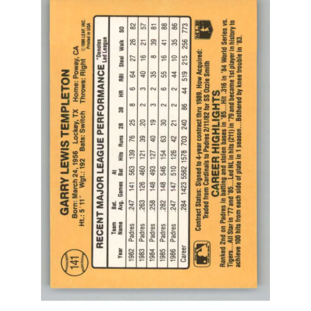 1987 Donruss #141 Garry Templeton EX Excellent San Diego Padres Baseball Card Image 2