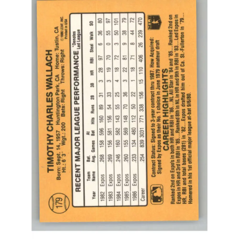 1987 Donruss #179 Tim Wallach EX Excellent Montreal Expos Baseball Card Image 2