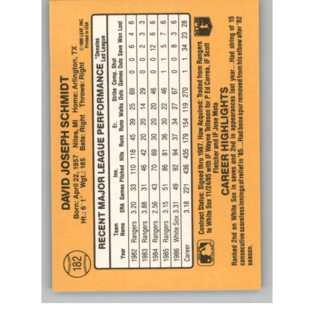 1987 Donruss #182 Dave Schmidt EX Excellent Chicago White Sox Baseball Card Image 2