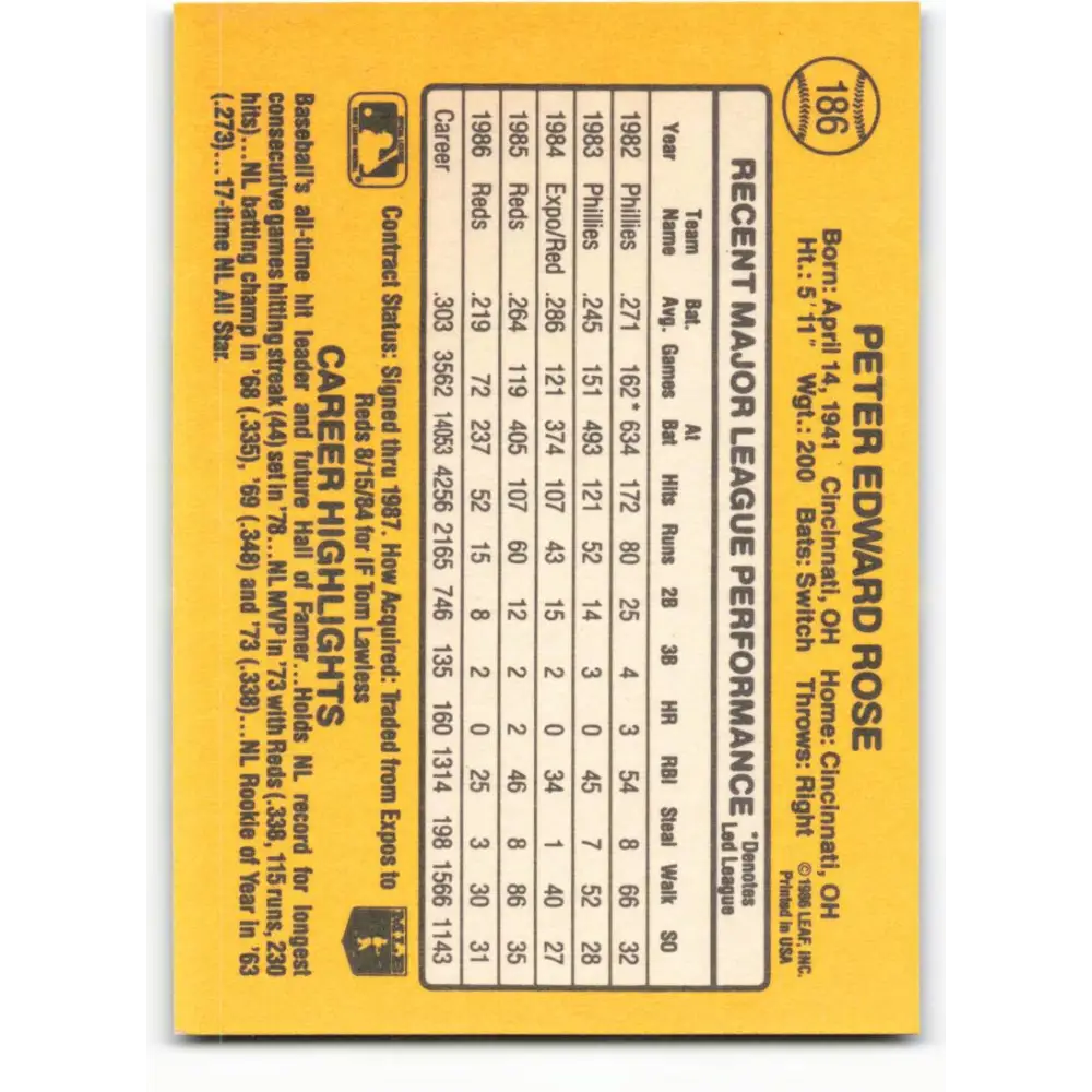 1987 Donruss #186 Pete Rose EX Excellent Cincinnati Reds Baseball Card Image 2