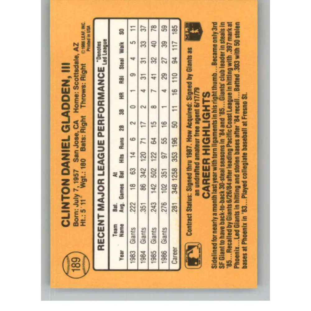 1987 Donruss #189 Dan Gladden EX Excellent San Francisco Giants Baseball Card Image 2