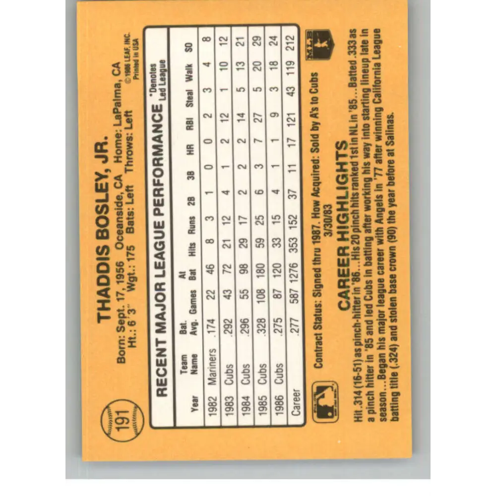 1987 Donruss #191 Thad Bosley EX Excellent Chicago Cubs Baseball Card Image 2