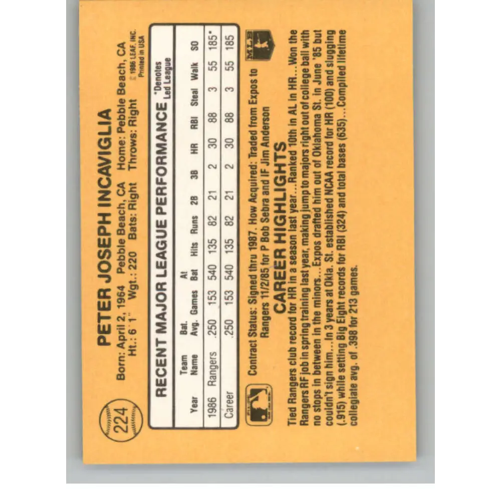 1987 Donruss #224 Pete Incaviglia EX Excellent RC Rookie Texas Rangers Baseball Card Image 2