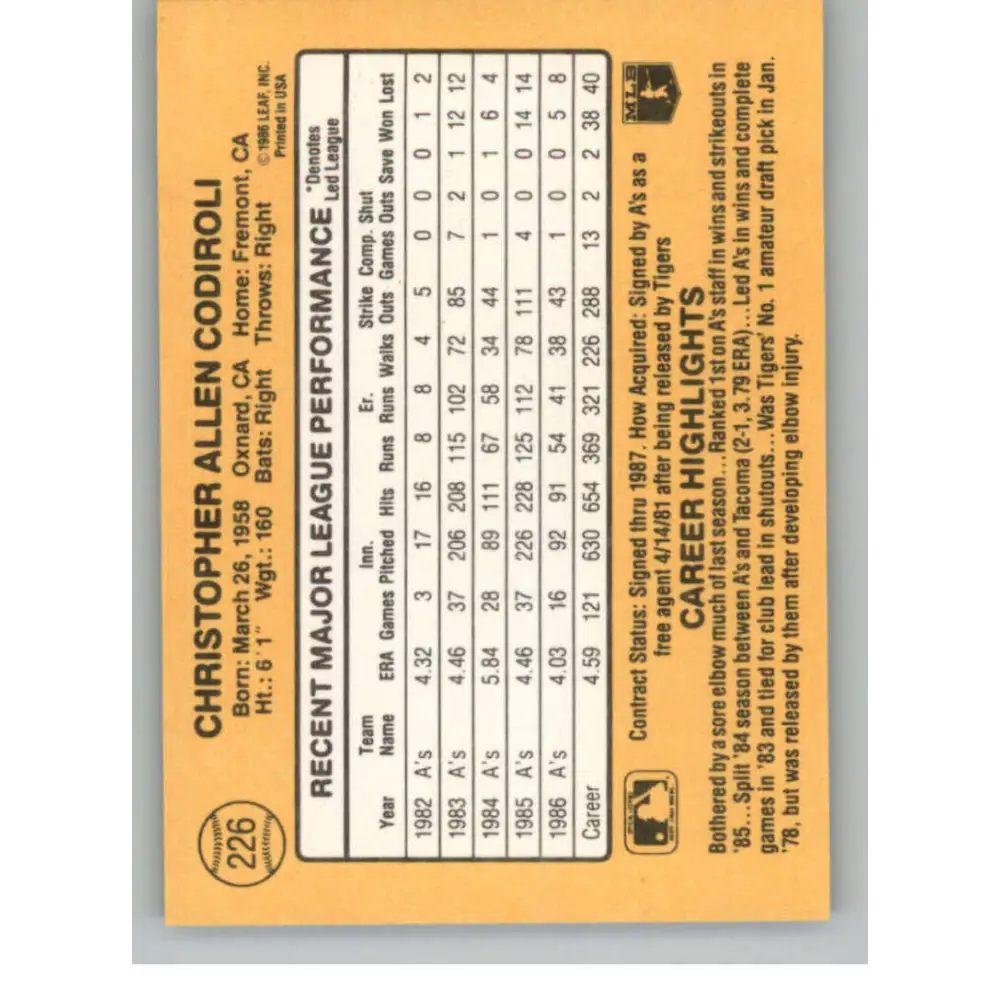 1987 Donruss #226 Chris Codiroli EX Excellent Oakland Athletics Baseball Card Image 2