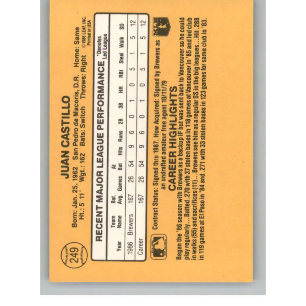 1987 Donruss #249 Juan Castillo EX Excellent RC Rookie Milwaukee Brewers Baseball Card Image 2