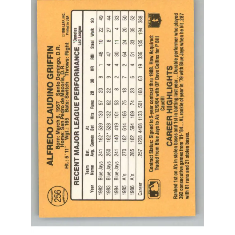 1987 Donruss #256 Alfredo Griffin EX Excellent Oakland Athletics Baseball Card Image 2