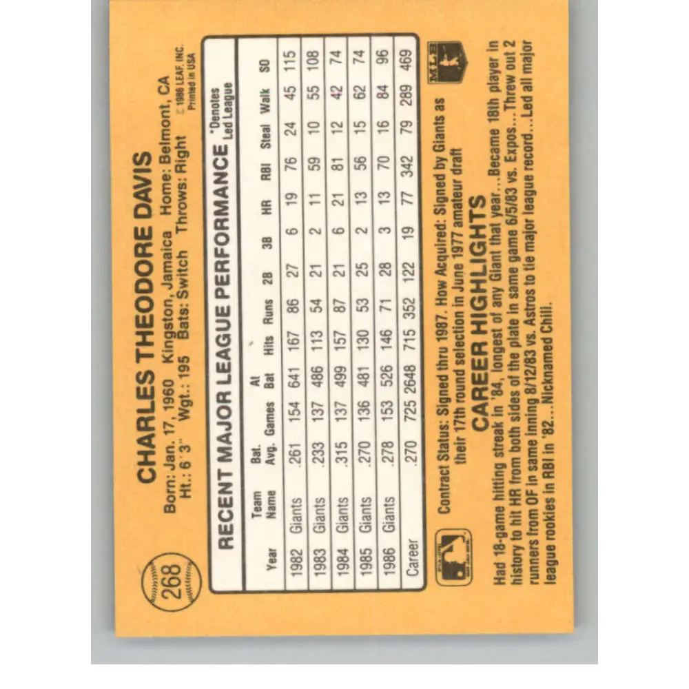 1987 Donruss #268 Chili Davis EX Excellent San Francisco Giants Baseball Card Image 2