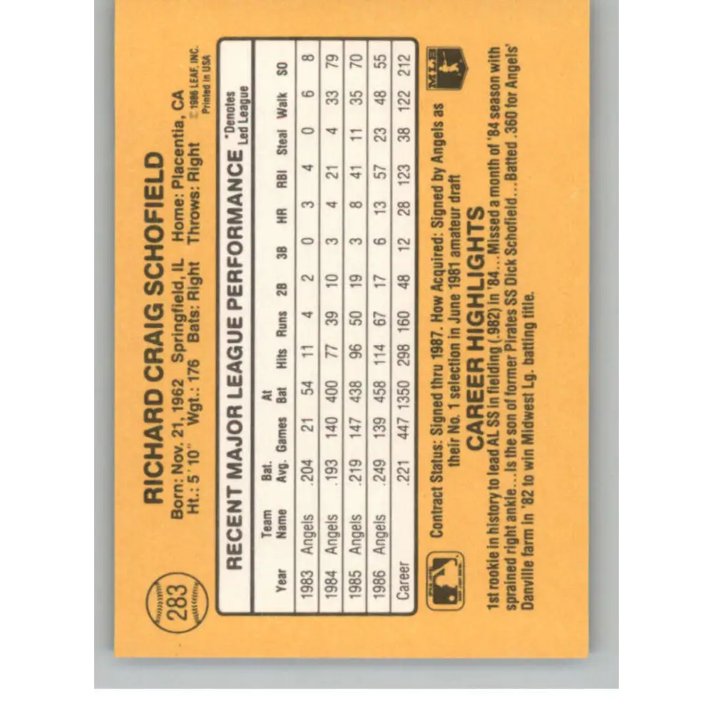 1987 Donruss #283 Dick Schofield EX California Angels Baseball Card Image 2