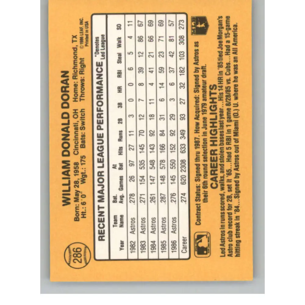 1987 Donruss #286 Bill Doran EX Excellent Houston Astros Baseball Card Image 2