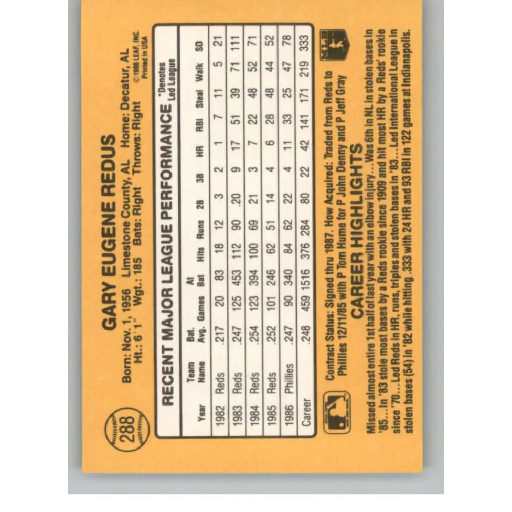 1987 Donruss #288 Gary Redus EX Excellent Philadelphia Phillies Baseball Card Image 2