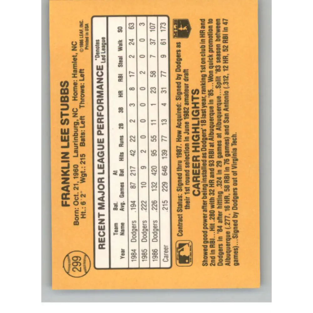 1987 Donruss #299 Franklin Stubbs EX Excellent Los Angeles Dodgers Baseball Card Image 2