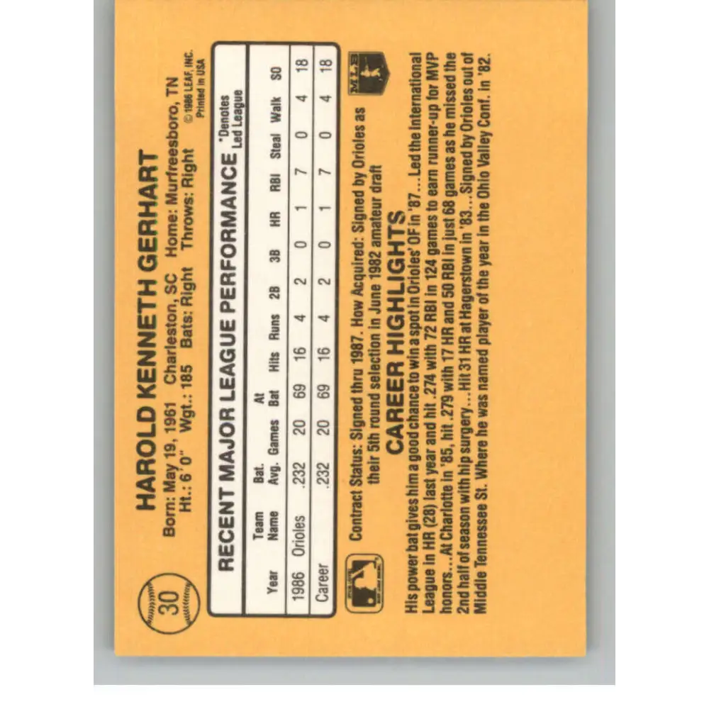 1987 Donruss #30 Ken Gerhart EX Excellent RC Rookie Baltimore Orioles Baseball Card Image 2