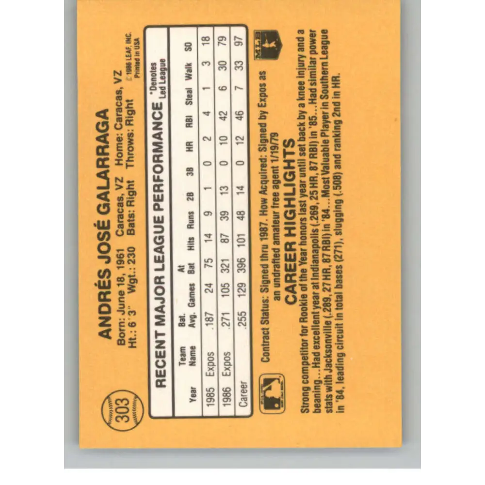 1987 Donruss #303 Andres Galarraga EX Excellent Montreal Expos Baseball Card Image 2