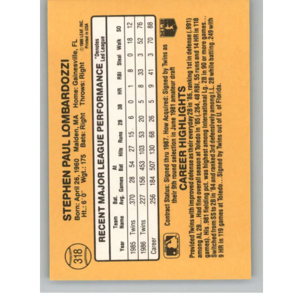 1987 Donruss #318 Steve Lombardozzi EX Excellent Minnesota Twins Baseball Card Image 2