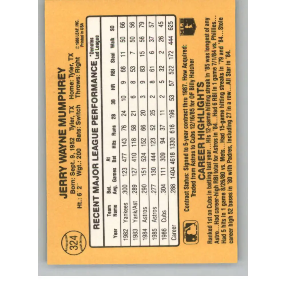 1987 Donruss #324 Jerry Mumphrey EX Excellent Chicago Cubs Baseball Card Image 2