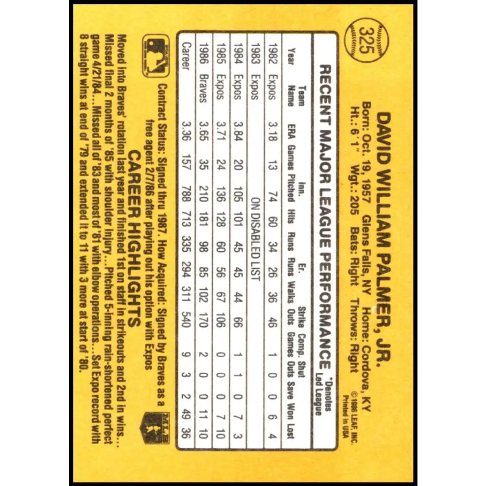 1987 Donruss #325 David Palmer EX Excellent Atlanta Braves Baseball Card Image 2