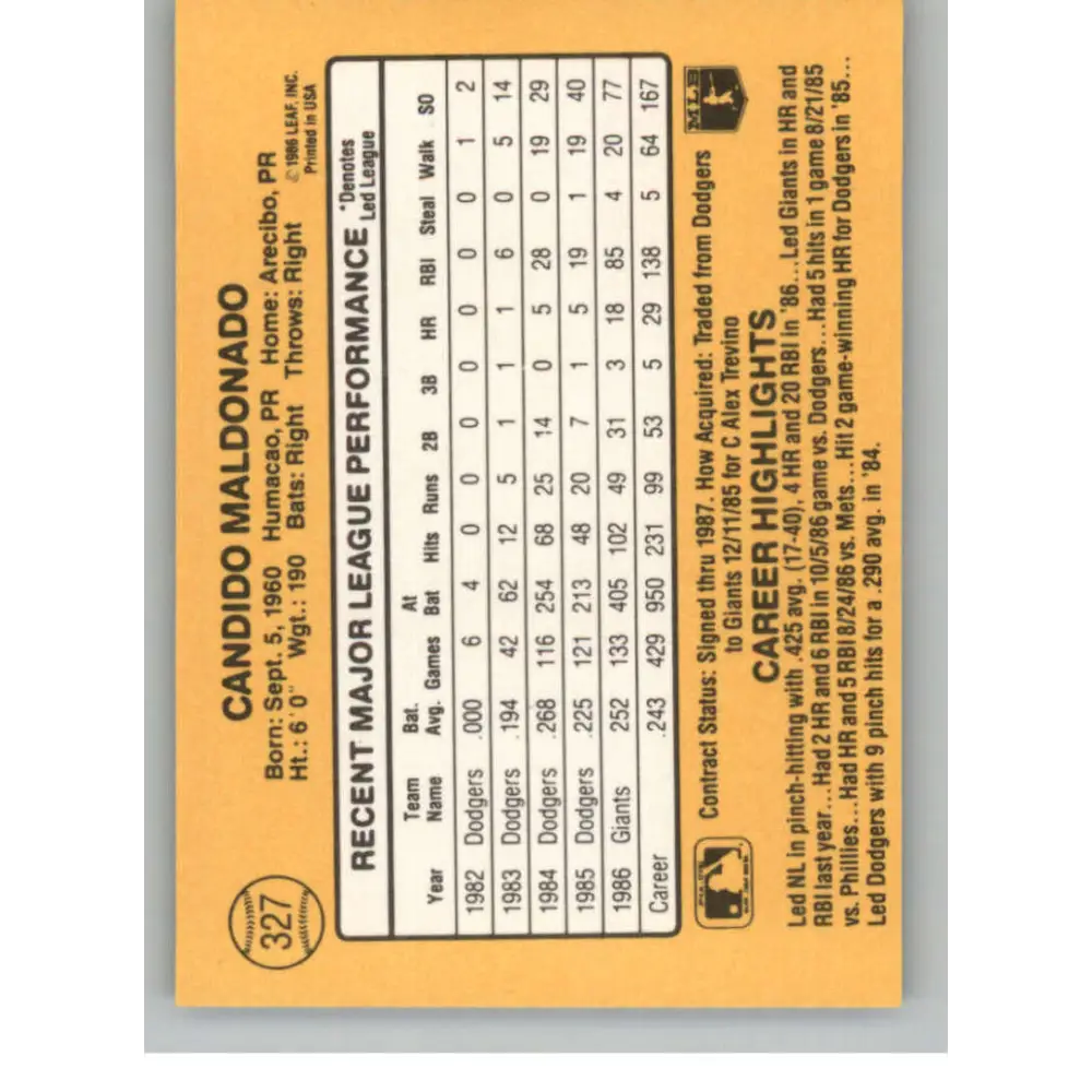 1987 Donruss #327 Candy Maldonado EX Excellent San Francisco Giants Baseball Card Image 2