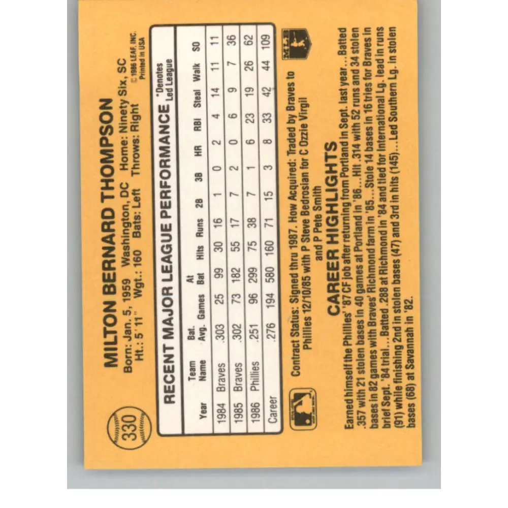 1987 Donruss #330 Milt Thompson EX Excellent Philadelphia Phillies Baseball Card Image 2