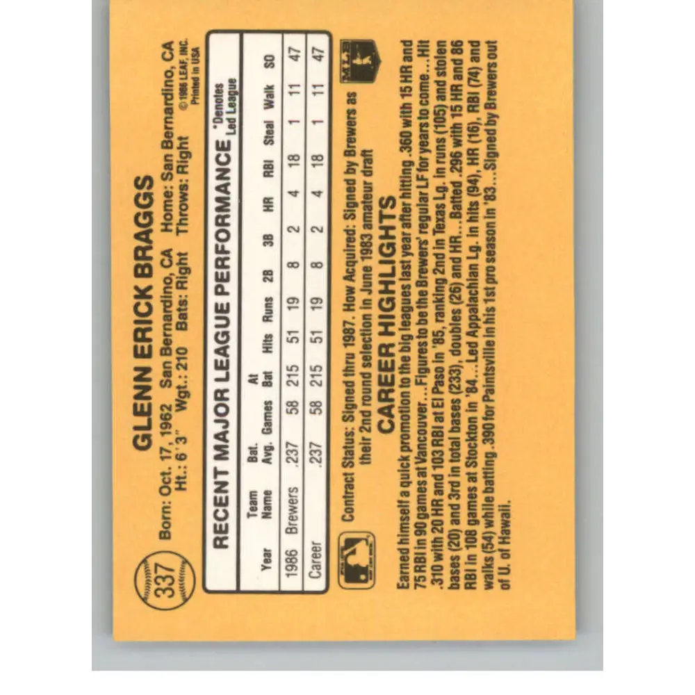 1987 Donruss #337 Glenn Braggs EX Excellent RC Rookie Milwaukee Brewers Baseball Card Image 2