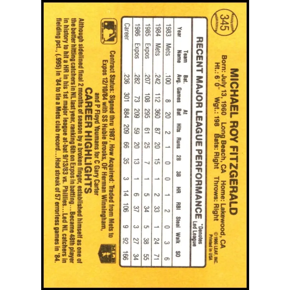 1987 Donruss #345 Mike Fitzgerald EX Excellent Montreal Expos Baseball Card Image 2