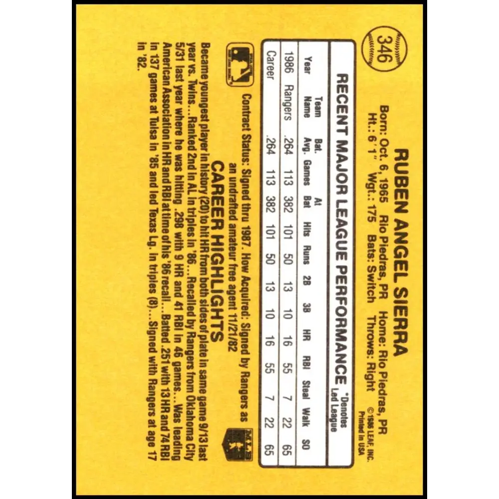 1987 Donruss #346 Ruben Sierra EX Excellent RC Rookie Texas Rangers Baseball Card Image 2