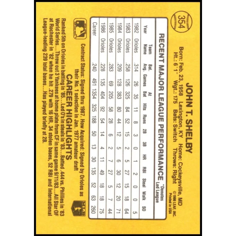 1987 Donruss #354 John Shelby EX Excellent Baltimore Orioles Baseball Card Image 2