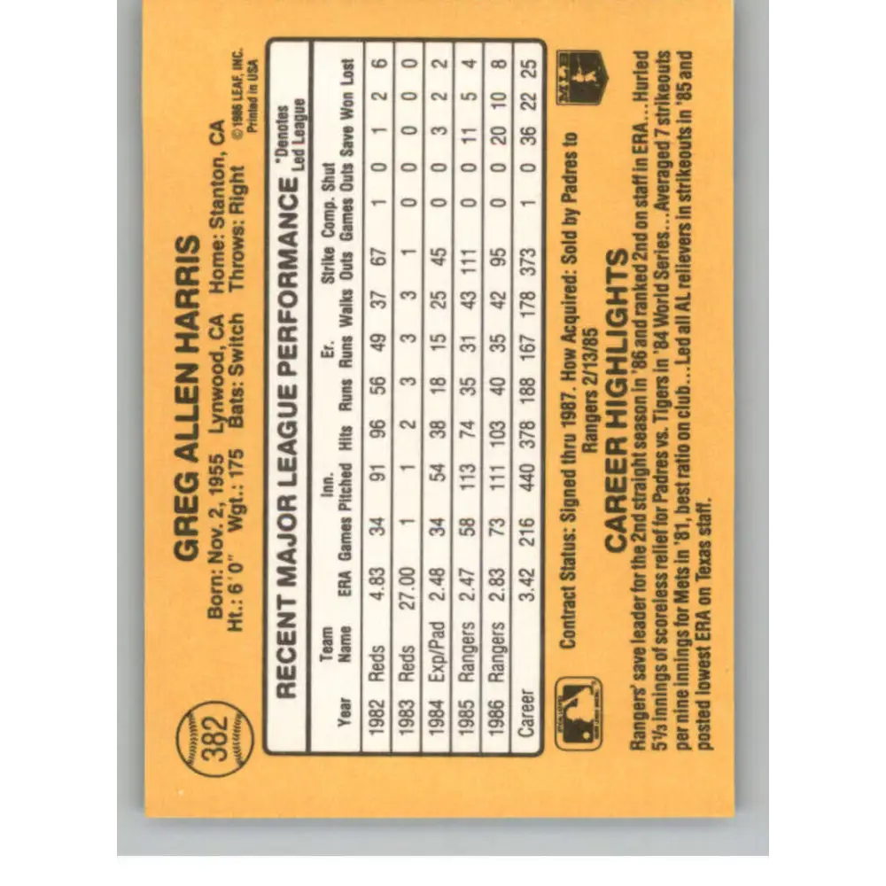 1987 Donruss #382 Greg Harris EX Excellent Texas Rangers Baseball Card Image 2