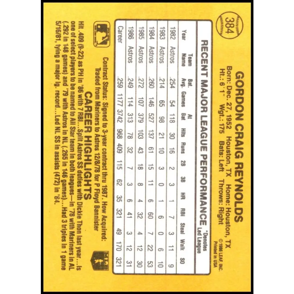 1987 Donruss #384 Craig Reynolds EX Excellent Houston Astros Baseball Card Image 2