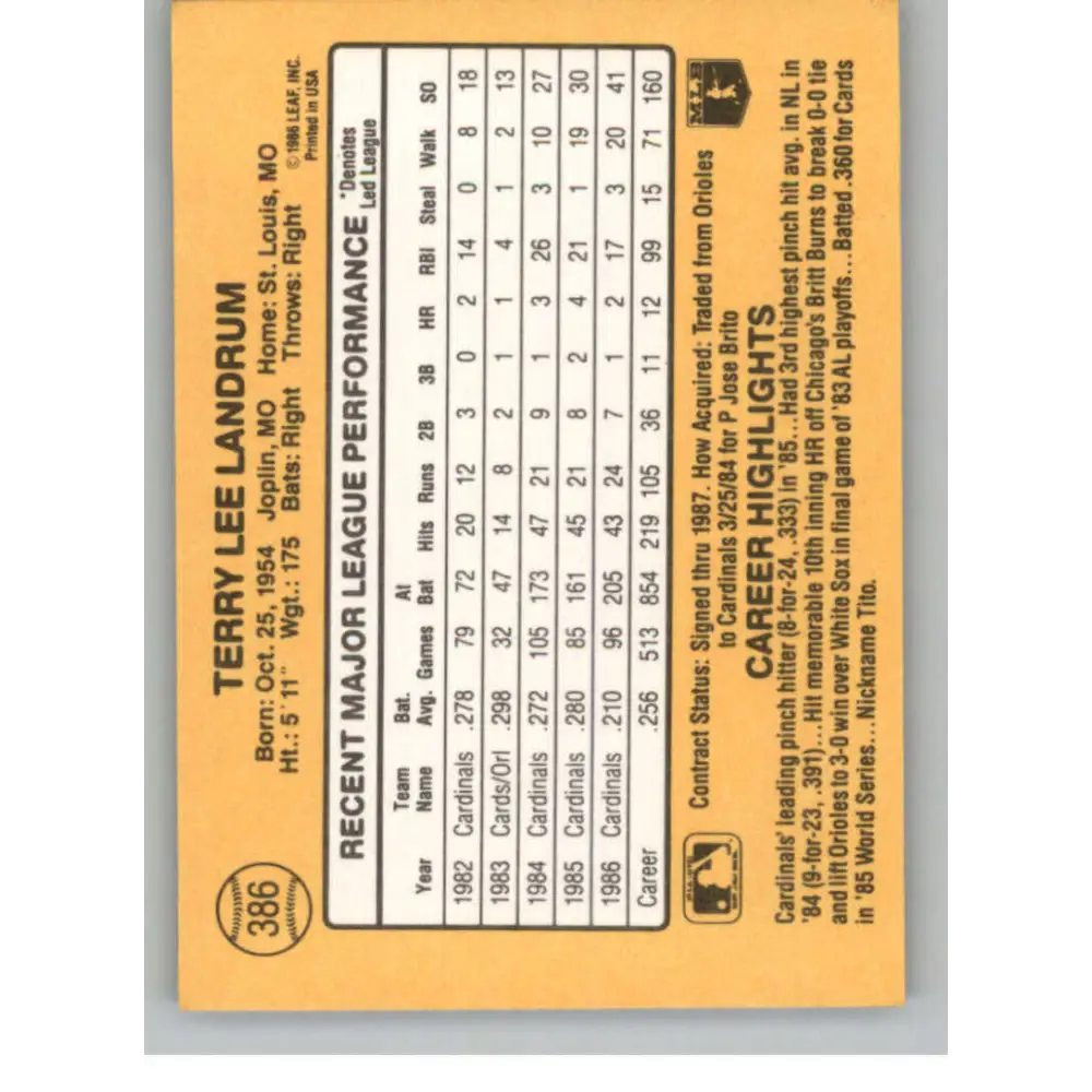 1987 Donruss #386 Tito Landrum EX Excellent St. Louis Cardinals Baseball Card Image 2