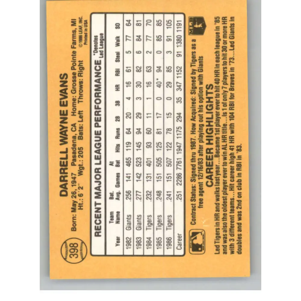1987 Donruss #398 Darrell Evans EX Excellent Detroit Tigers Baseball Card Image 2