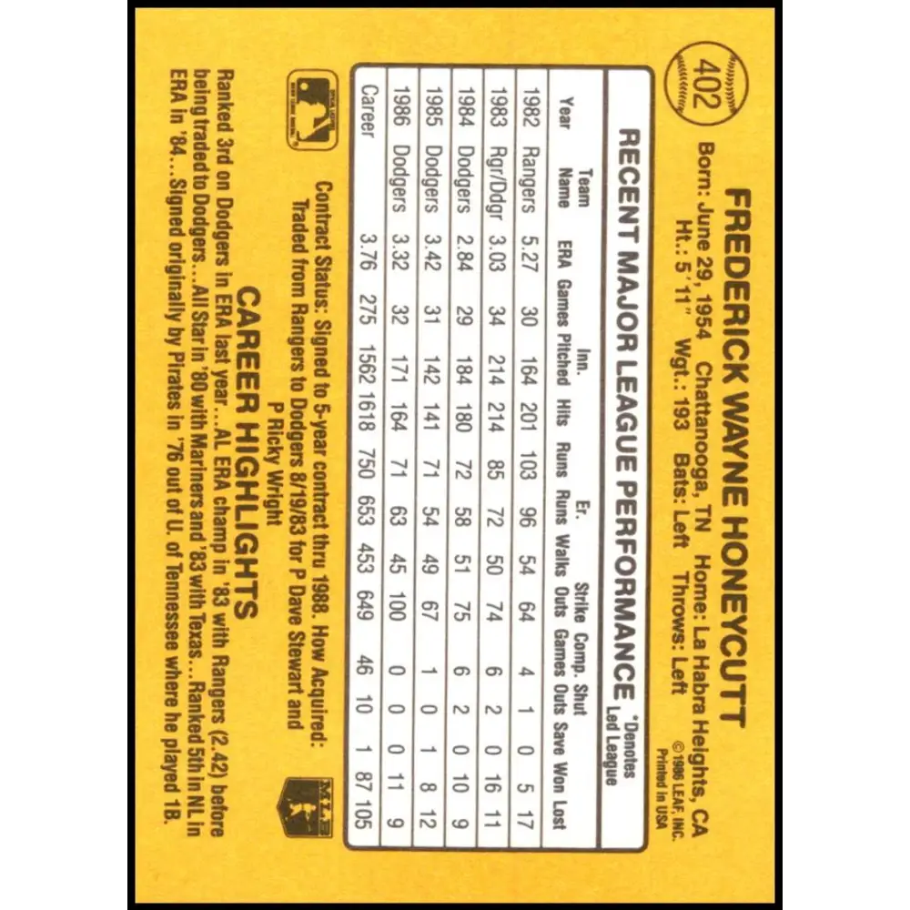 1987 Donruss #402 Rick Honeycutt EX Excellent Los Angeles Dodgers Baseball Card Image 2