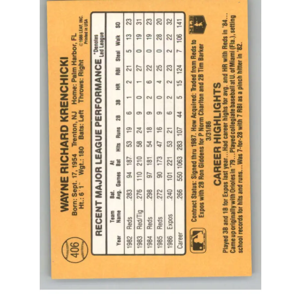 1987 Donruss #406 Wayne Krenchicki EX Excellent Montreal Expos Baseball Card Image 2